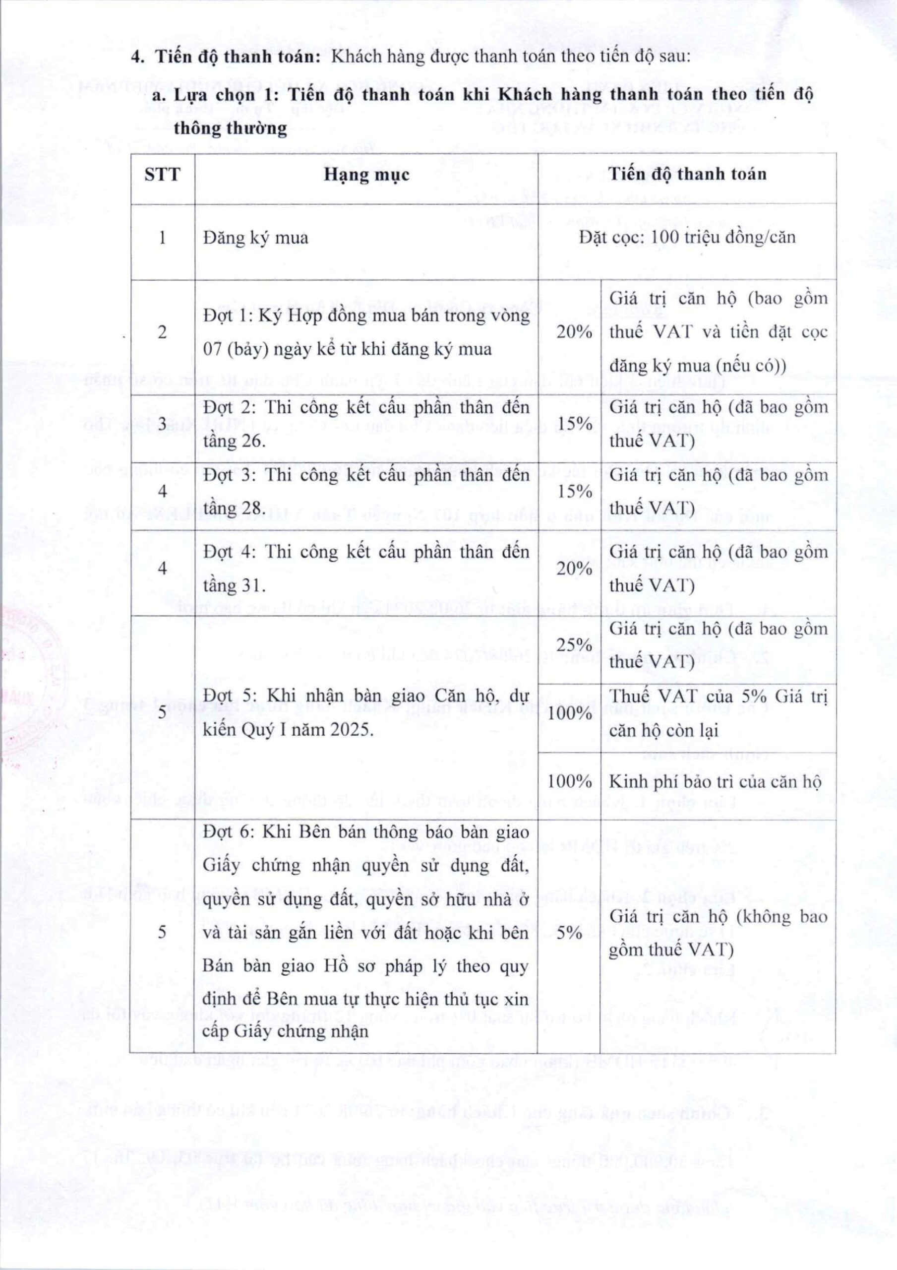 Chính sách bán hàng Chung cư Viha Complex